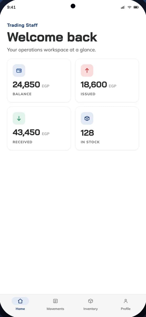 The Trading Staff dashboard: cash balance, issued, received, and items in stock at a glance.